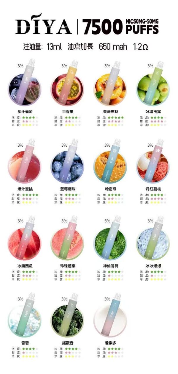 DIYA叮啞拋棄7500口✨水果味還原度極高💖 CP值拉滿🔥店長推薦 活動10送1